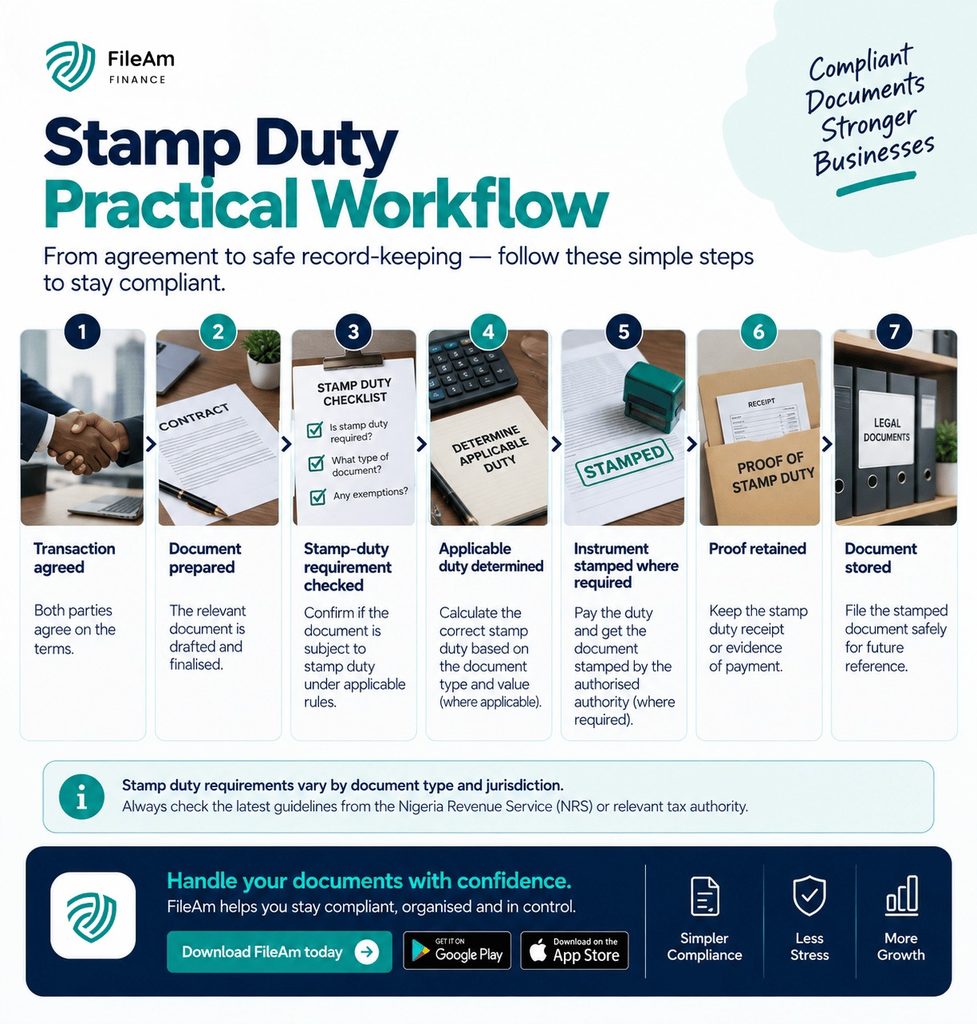 stamp duty charges